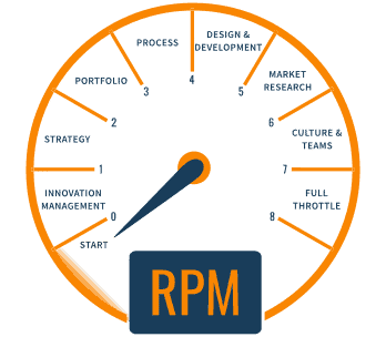 Rapid Product Mastery