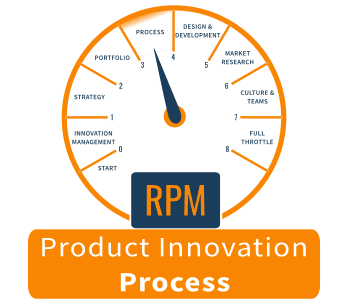 4-Product Process